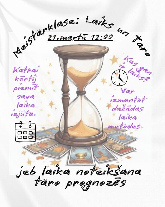 Meistarklase: Taro un laiks jeb laika noteikšana taro prognozēs